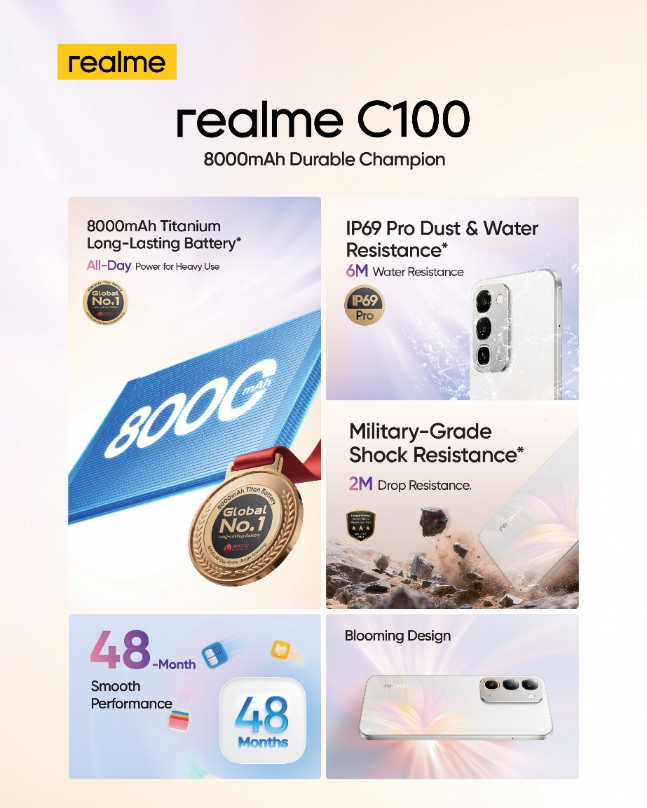 Realme lead img.jpg